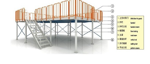 鋼平臺9 鋼平臺9